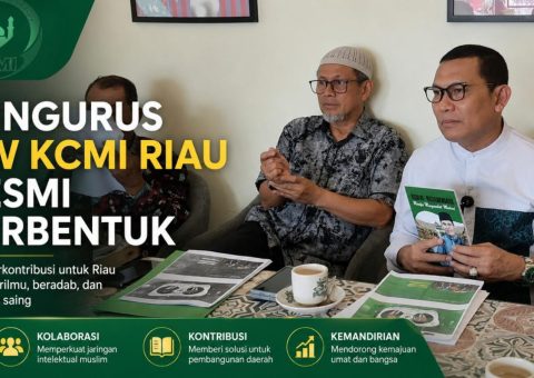 Pembentukan PW dan PD KCMI PW dan PD KCMI