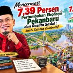 Mencermati 7,39 Persen Pertumbuhan Ekonomi Pekanbaru dan Realita Sosial