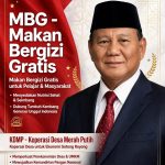 Presiden RI