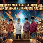 Terobosan ketingkat nasional